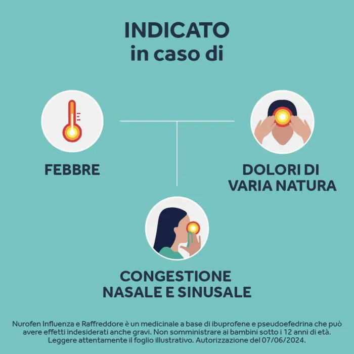 Nurofen Influenza e Raffreddore 200 mg + 30 mg 12 Compresse Rivestite