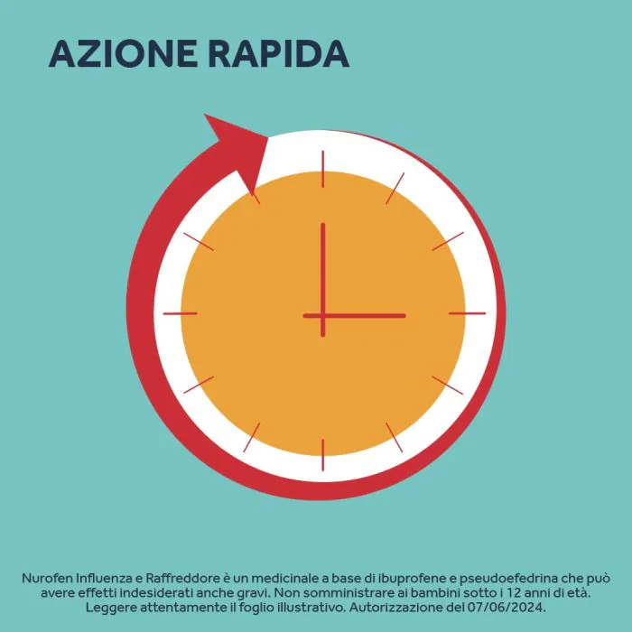 Nurofen Influenza e Raffreddore 200 mg + 30 mg 12 Compresse Rivestite