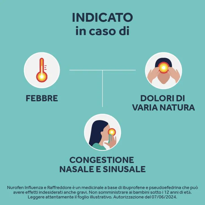 Nurofen Influenza e Raffreddore 200 mg + 30 mg 24 Compresse Rivestite