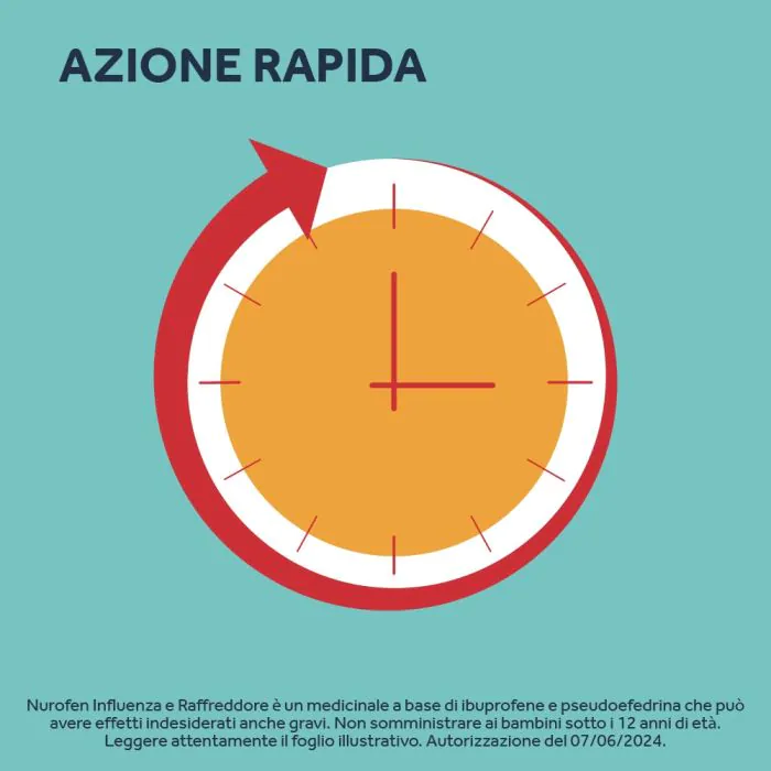 Nurofen Influenza e Raffreddore 200 mg + 30 mg 24 Compresse Rivestite