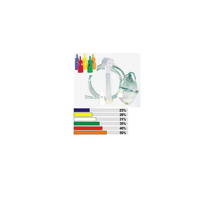 Maschera venturi con raccordi colorati Maschera venturi con raccordi colorati