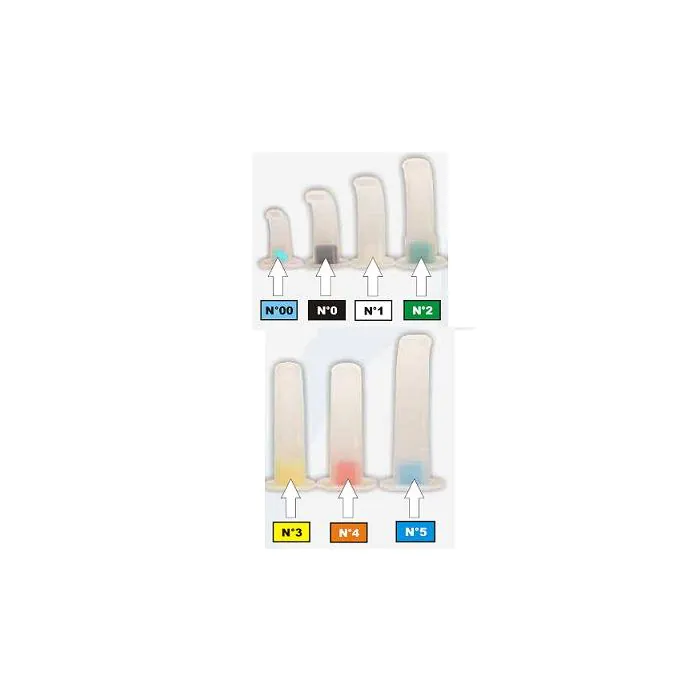 Cannula guedel 2 verde Cannula guedel 2 verde