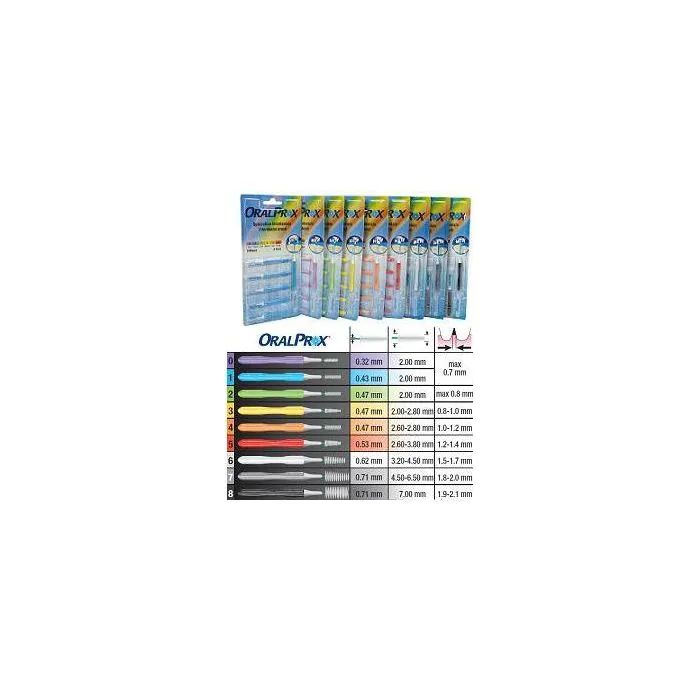 Oralprox Blister 6 Spazzolini Interdentali Misura 5 Rosso