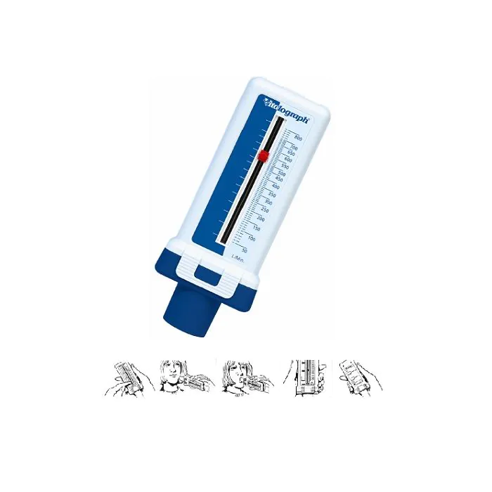 Misuratore picco flusso f/c Misuratore picco flusso f/c