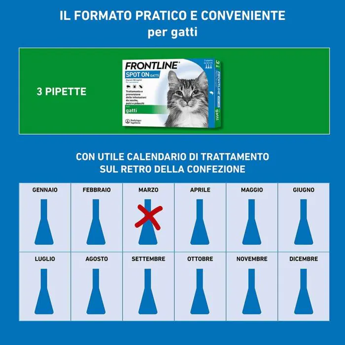 Frontline Spot-On Gatti Cf. (3 Pipette)