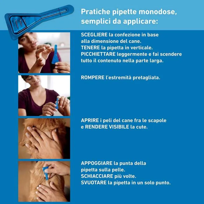 Frontline Spot-On Cani Taglia Piccola 2-10 Kg 4 Pipette Monodose