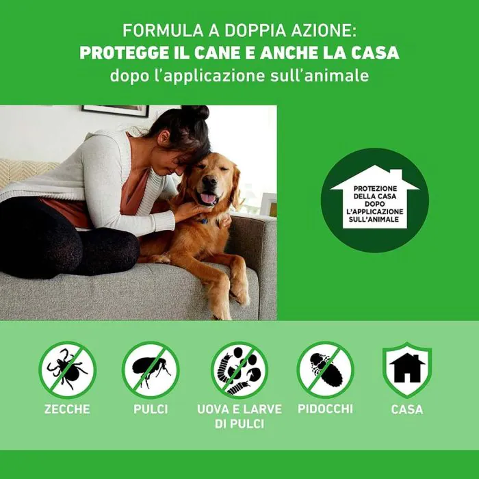 Frontline Combo Cani x3 Pipette, Antiparassitario per Cani Grandi e Cuccioli (20-40Kg) Contro Pulci, Zecche, Uova, Larve E Pidocchi