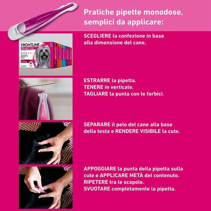 Frontline Tri-Act x1 Pipetta, Antiparassitario Per Cani e Cuccioli (Taglia XS 2-5Kg) Contro Pulci, Zecche, Zanzare, Pappataci e Leishmaniosi