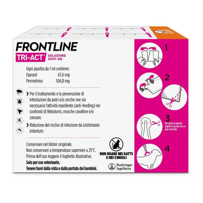 Frontline Tri-Act Soluzione Spot-On Cani 5-10 Kg 6 Pipette Monodose