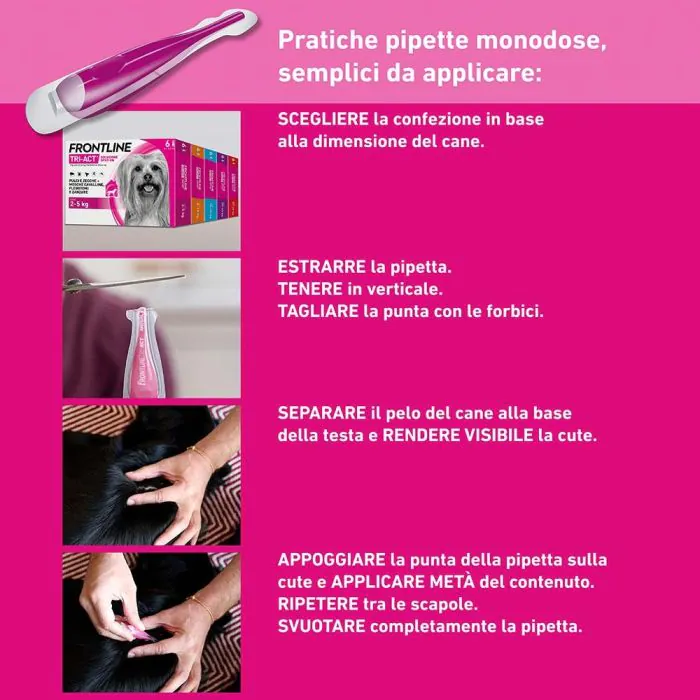 Frontline Tri-Act Soluzione Spot-On Cani 20-40 Kg 6 Pipette Monodose