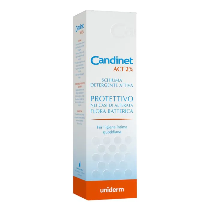 Candinet act 2% 150 ml