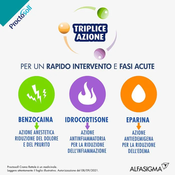 Proctosoll Crema Rettale Contro Emorroidi Benzocaina 30 g