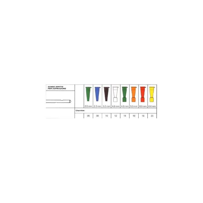Securflow sonda aspir.ch14 Securflow sonda aspir.ch14