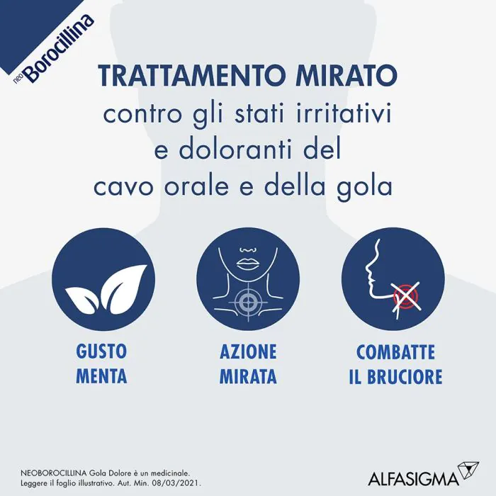 Neoborocillina Gola Dolore Flurbiprofene Collutorio 160 ml