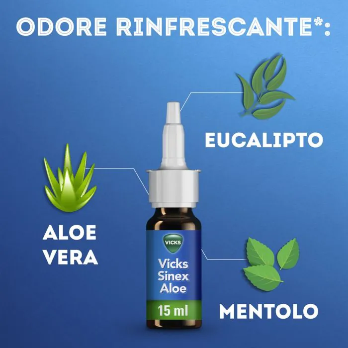 Vicks Sinex Aloe 0,05% Nebulizzatore 15 ml