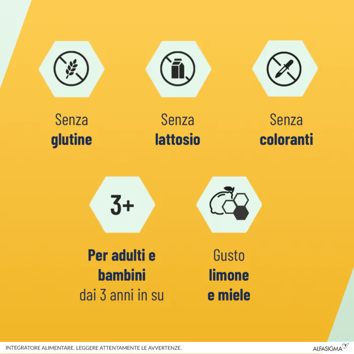 Neoborocillina Propolmiele + Miele/Limone 16 Pastiglie