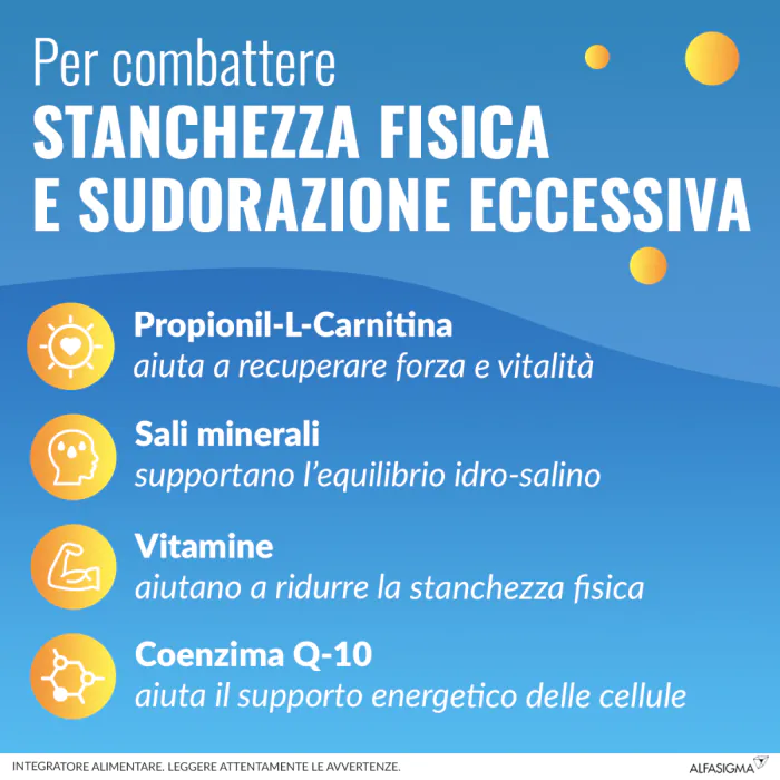 Carnidyn Fast Magnesio e Potassio 20 Bustine