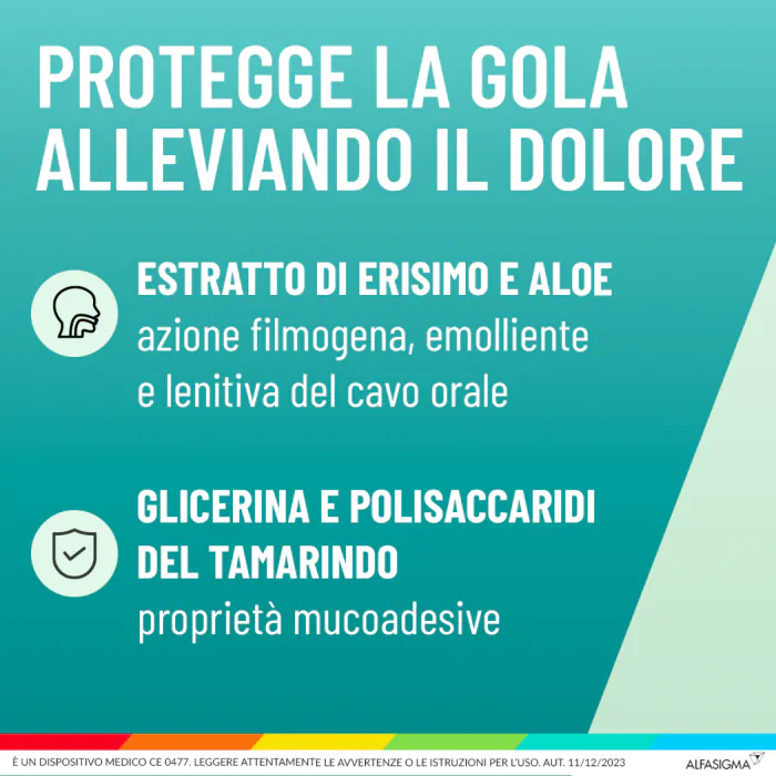NeoBorocillina Gola Junior 15 Pastiglie Gommose Fragola