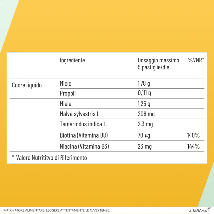 Neoborocillina Propolmiele + Miele/Limone 16 Pastiglie