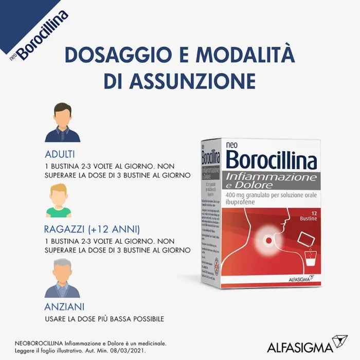 Neoborocillina Infiammazione E Dolore 400mg Granulato Soluzione Orale 12 Bustine