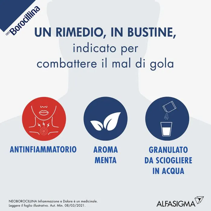 Neoborocillina Infiammazione E Dolore 400mg Granulato Soluzione Orale 12 Bustine