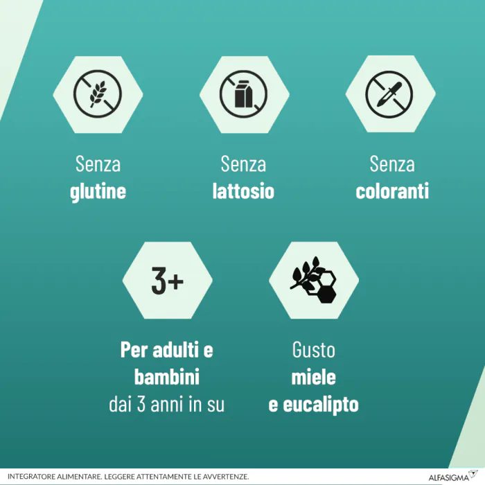  Neoborocillina Propolmiele+ Spray Integratore per il Benessere della Gola Miele Eucalipto 20 ml