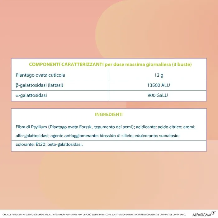 Onligol Fibra integratore Per Regolarità intestinale Gusto Pesca 20 Bustine