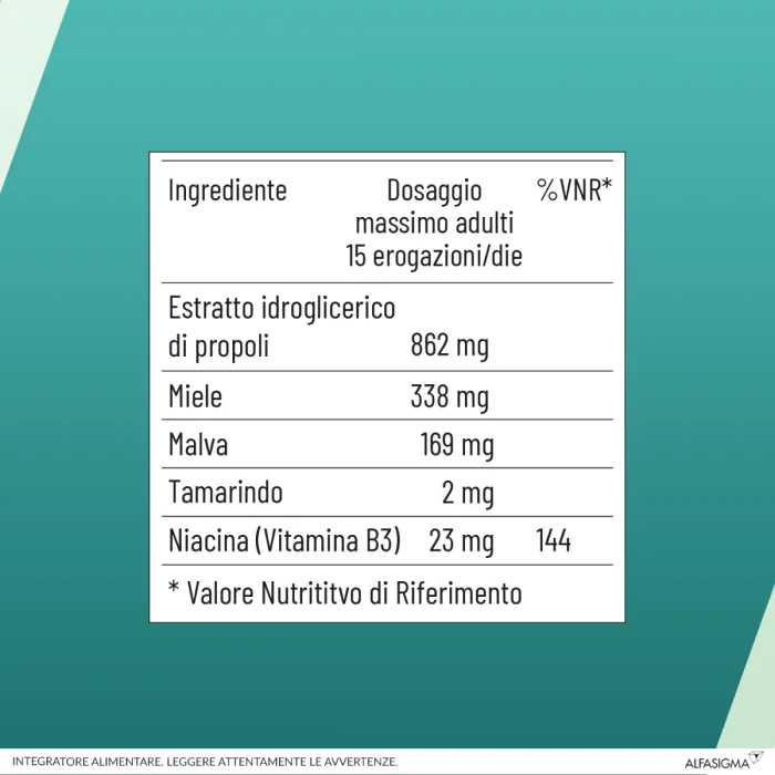 Neoborocillina Propolmiele+ Spray Integratore per il Benessere della Gola Miele Eucalipto 20 ml