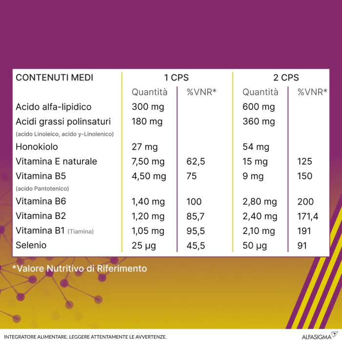 Alanerv on 20 capsule