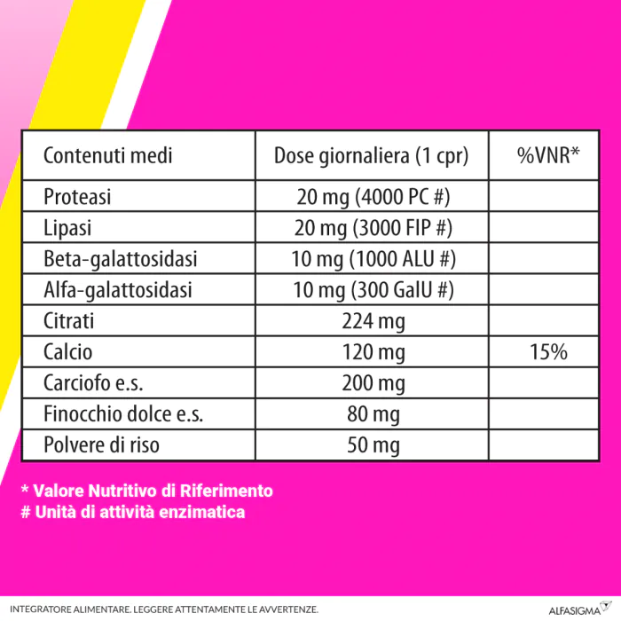 Biochetasi Digestione e Acidità 20 Compresse Masticabili
