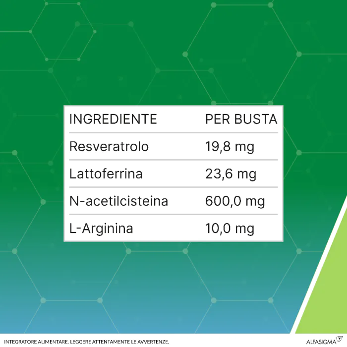 Resvis Fluid Xr Biofutura 12 Bustine