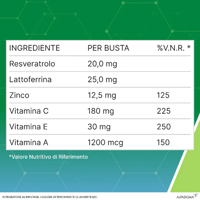 Resvis Forte XR Alfasigma Integratore Antiossidante E Difese Immunitarie 12 Bustine