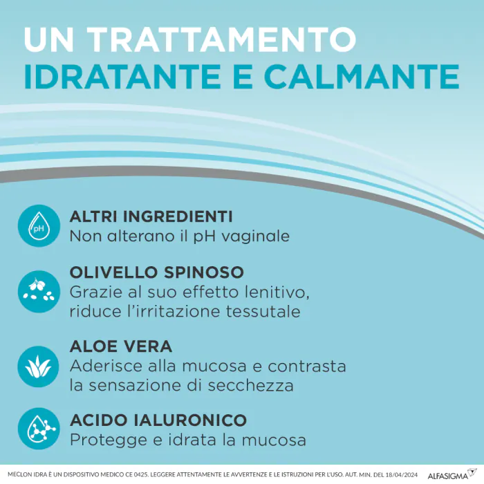 Meclon Idra Emulgel Idratante Vaginale 7 Monodose 5 ml