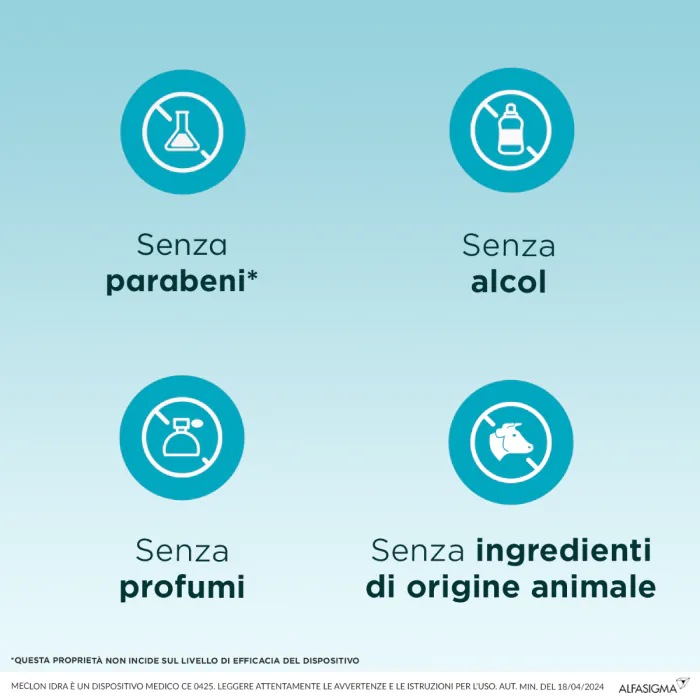 Meclon Idra Emulgel Idratante Vaginale 7 Monodose 5 ml