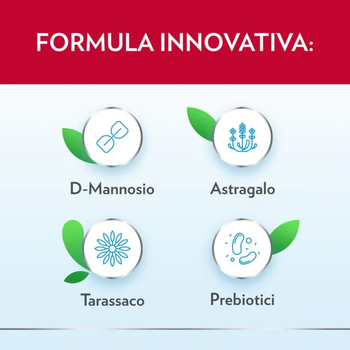 Gyno-CanesCystil Integratore Benessere Vie Urinarie 14 Buste