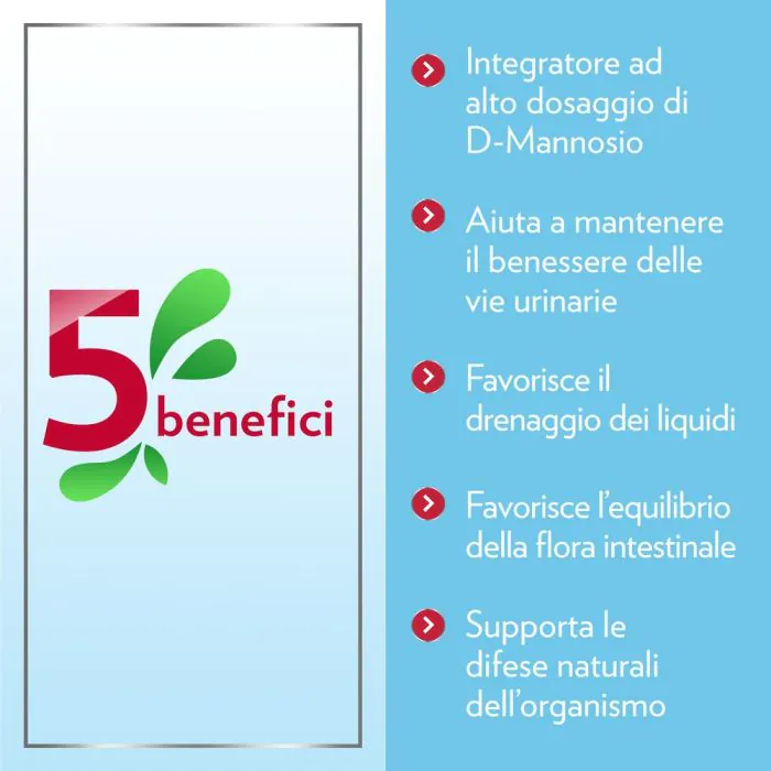 Gyno-CanesCystil Integratore Benessere Vie Urinarie 14 Buste