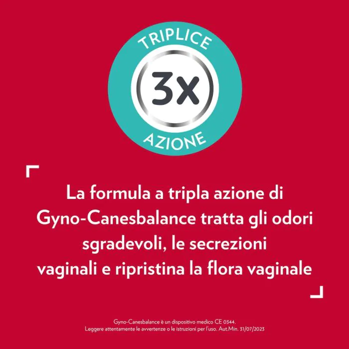 Gyno-Canesbalance Gel Vaginosi Batterica 7 Applicatori Monouso