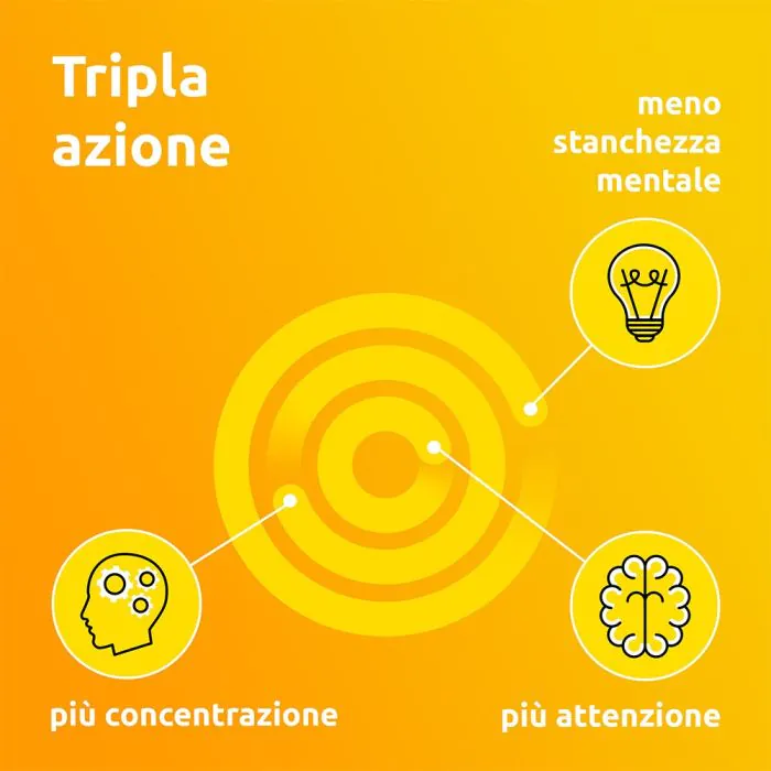Supradyn Ricarica Mentale Per Memoria e Concentrazione 10 Compresse Effervescenti
