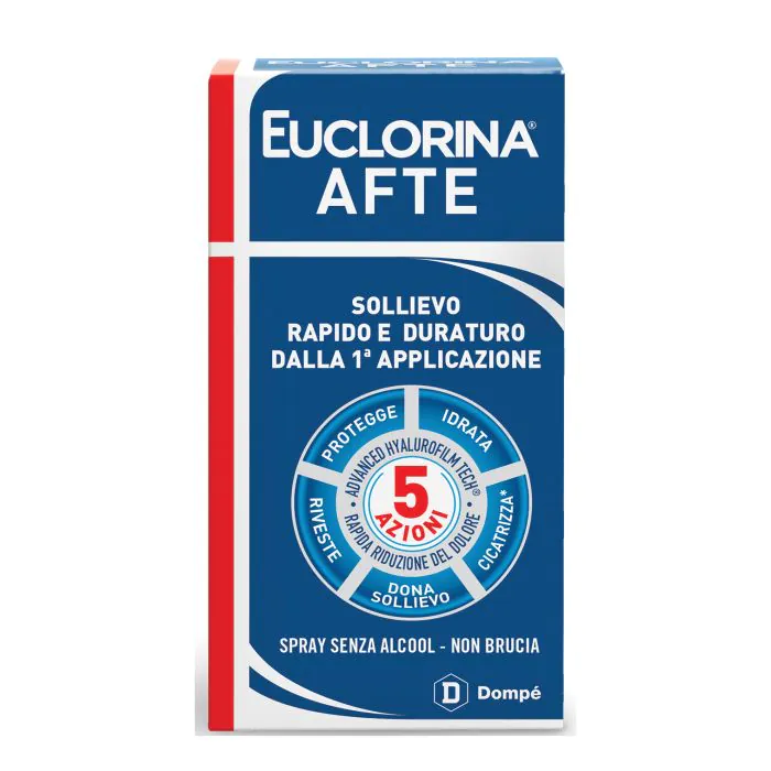 Euclorina afte spray 15 ml Euclorina afte spray 15 ml