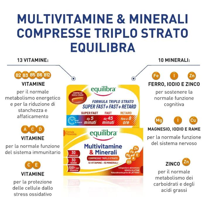 Equilibra Multivitamine & Minerali Integratore di Vitamine e Minerali 30 Compresse