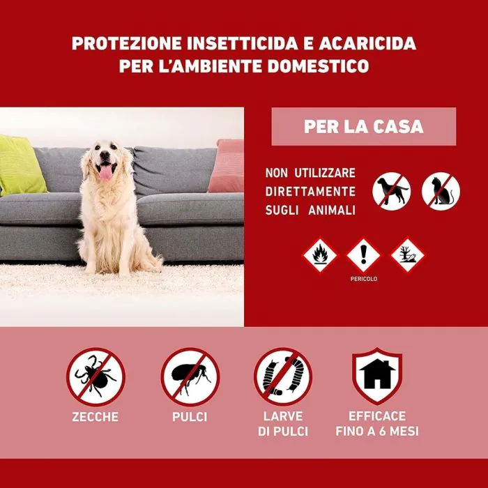 Frontline Homegard Flacone Spray 250 Ml