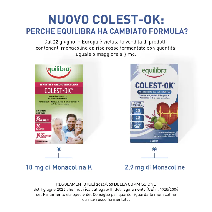 Equilibra Colest-Ok Integratore per il Colesterolo 20 Compresse