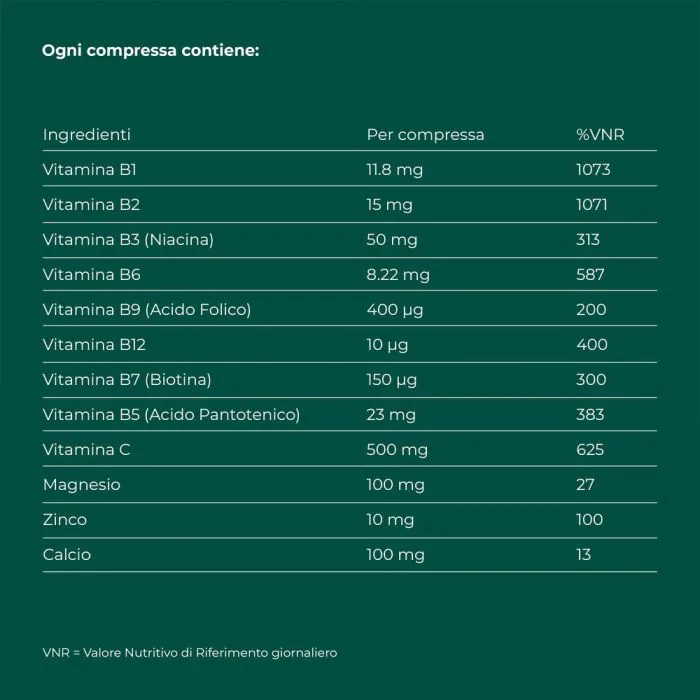 Berocca Plus Integratore Vitamine Minerali 30 Compresse