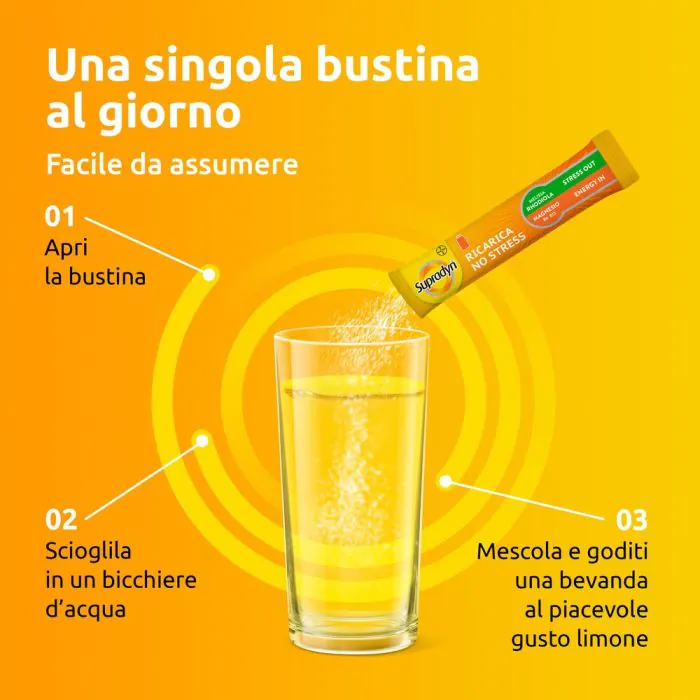 Supradyn Ricarica No Stress Integratore Vitamine e Magnesio 20 Bustine
