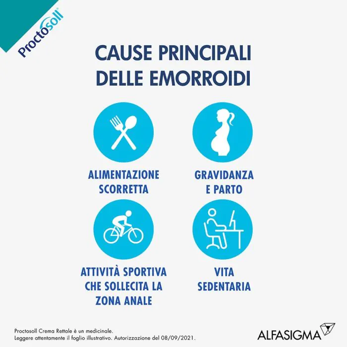 Proctosoll Crema Rettale Contro Emorroidi Benzocaina 30 g