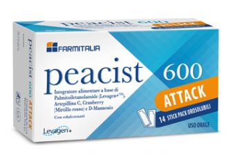 Peacist 600 14 bust.attack