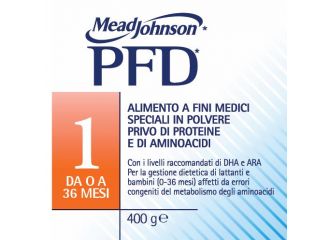 Protein-free diet pdf 1 400 g