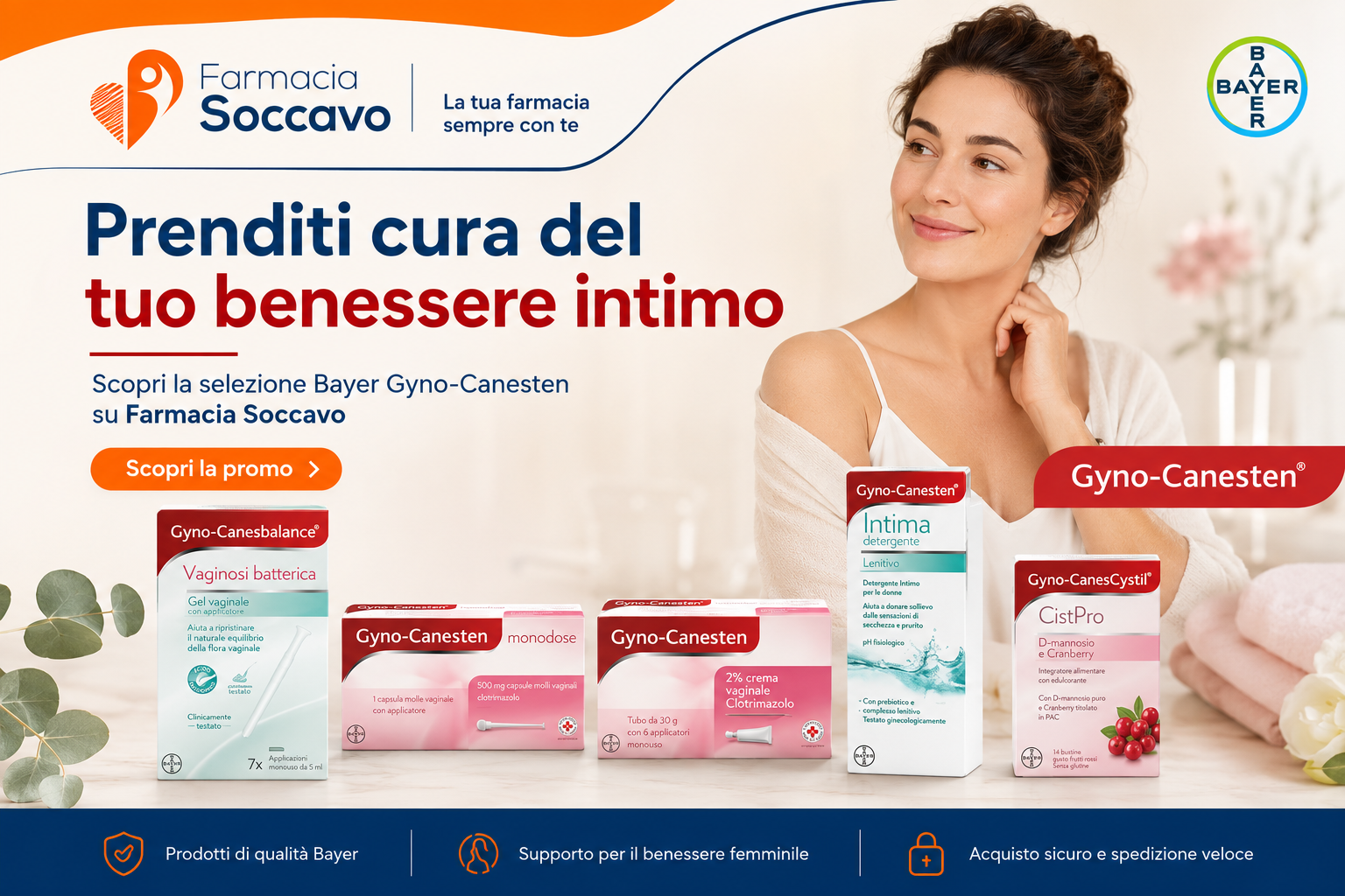 PROMO AGOSTO BAYER GYNO-CANESTEN